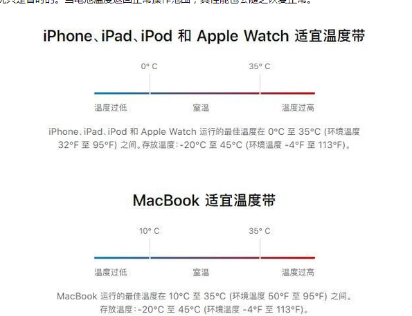 广州苹果13维修分享iPhone 13耗电越来越快怎么办 