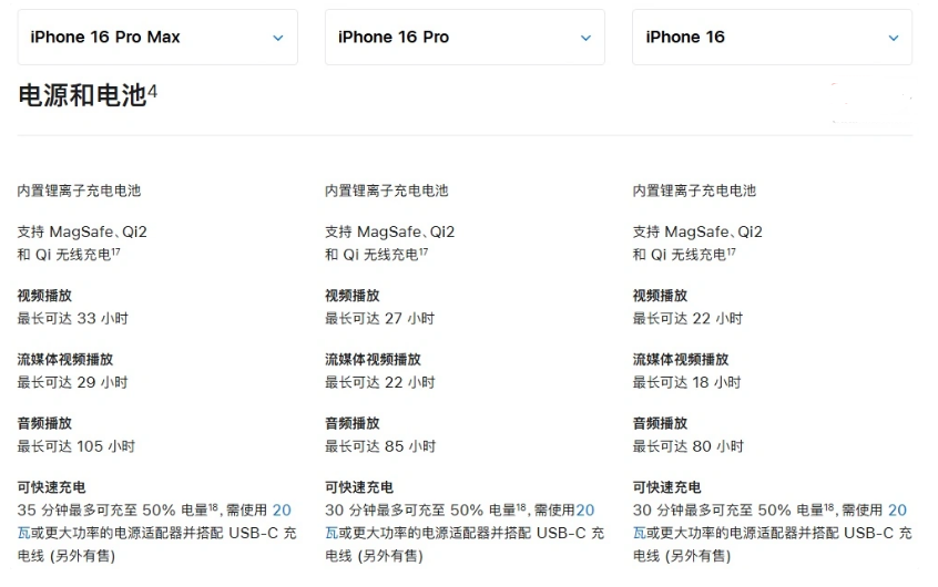 广州苹果手机维修分享 iPhone 16 目前实测充电峰值功率不超过 39W 