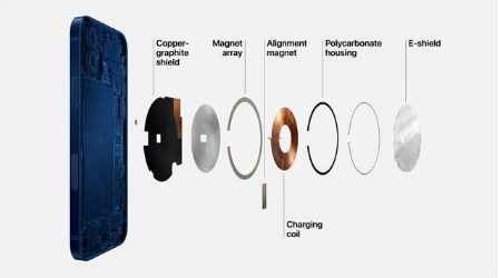 广州苹果手机维修分享iPhone 12真的会威胁身体健康吗 